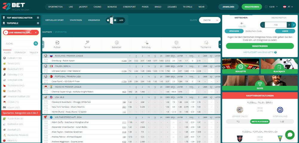 22bet Schweiz