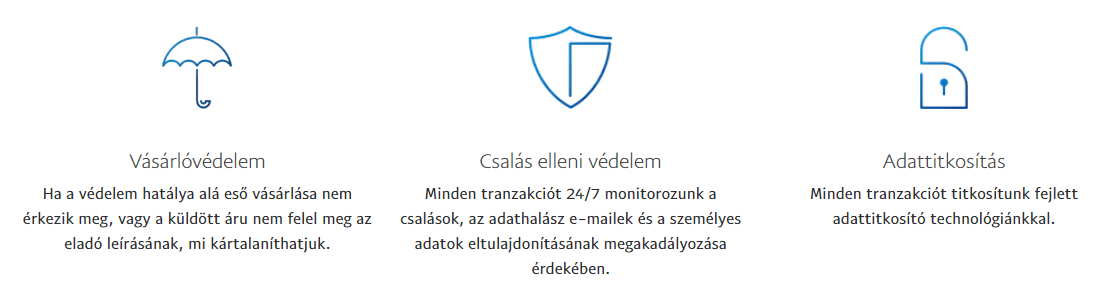 PayPal biztonság - vásárlóvédelem